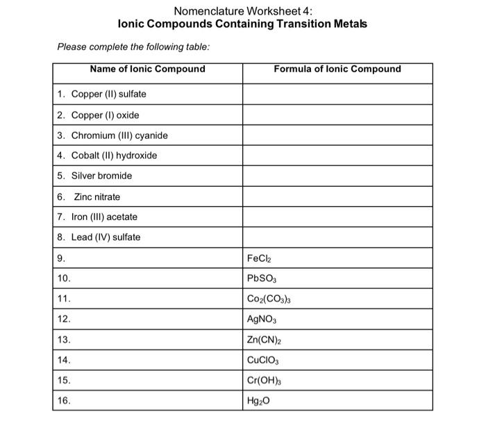 Naming Compounds With Transition Metals Worksheet Answers