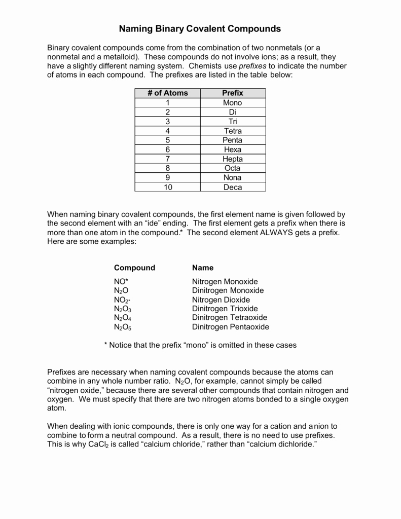 Naming Compounds Worksheet Answer Key Made Easy