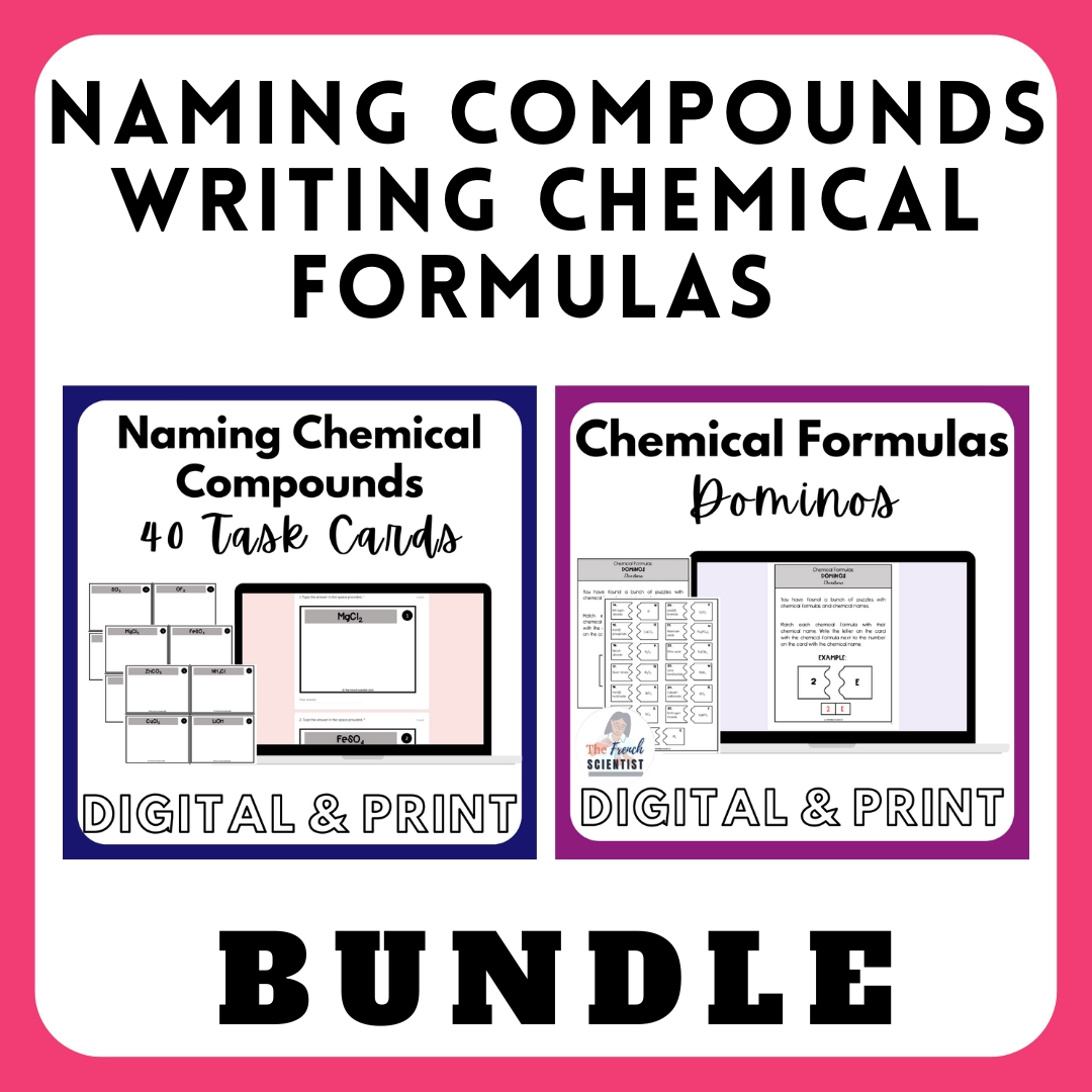 Naming Compounds Made Easy with This Worksheet Guide