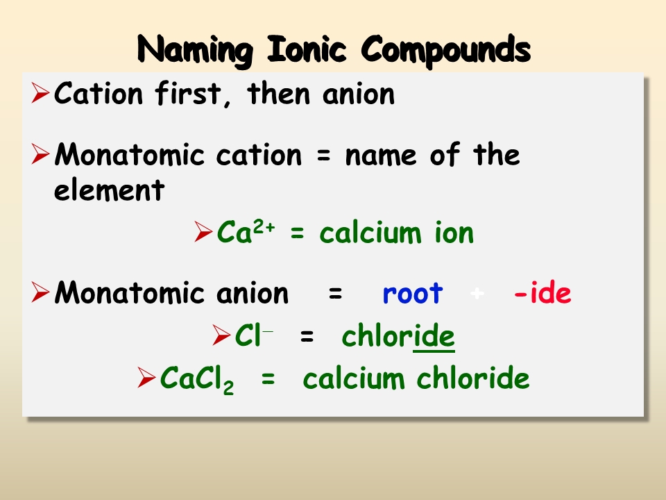 Naming Ionic Compounds