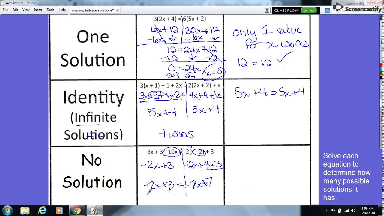 No Prep Equations One Solutions No Solution Infinite Solutions