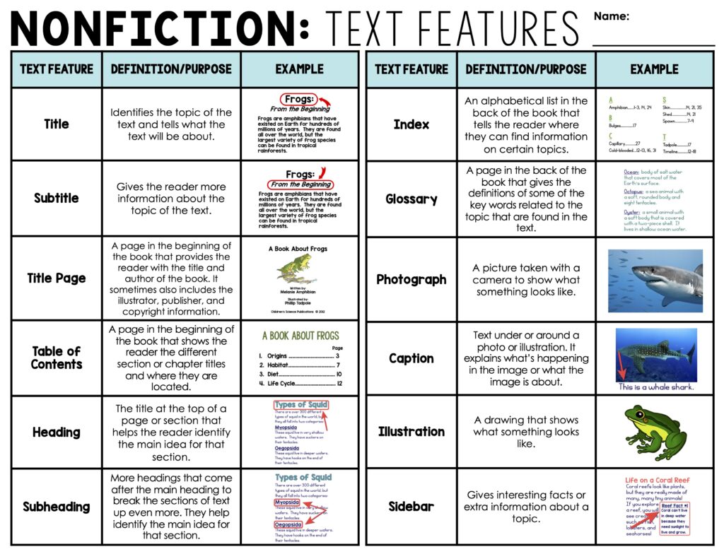 5 Essential Nonfiction Text Features to Know