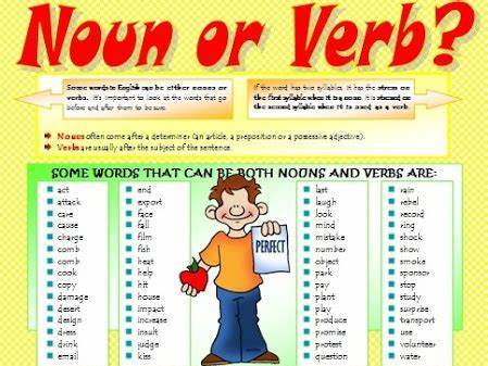 Noun and Verb Worksheets for Effective Language Learning