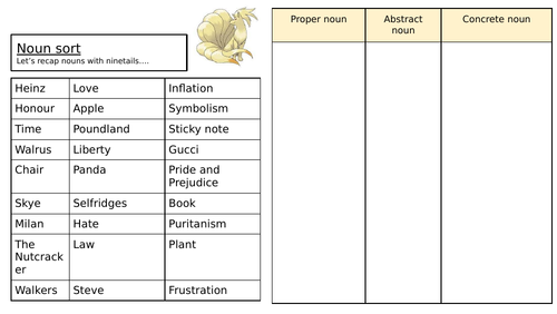 Noun Sort Worksheet for Kids and Teachers