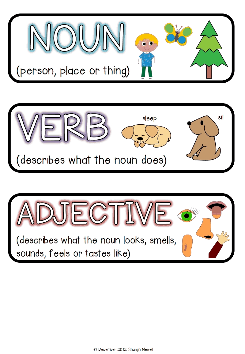 Noun Verb Adjective Worksheet for Kids to Practice Grammar