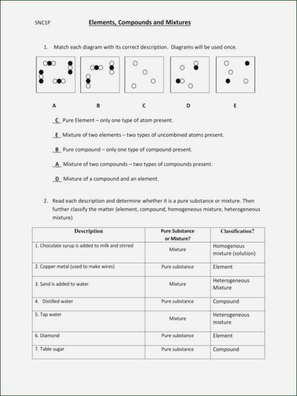 Nova Hunting the Elements Worksheet Answers