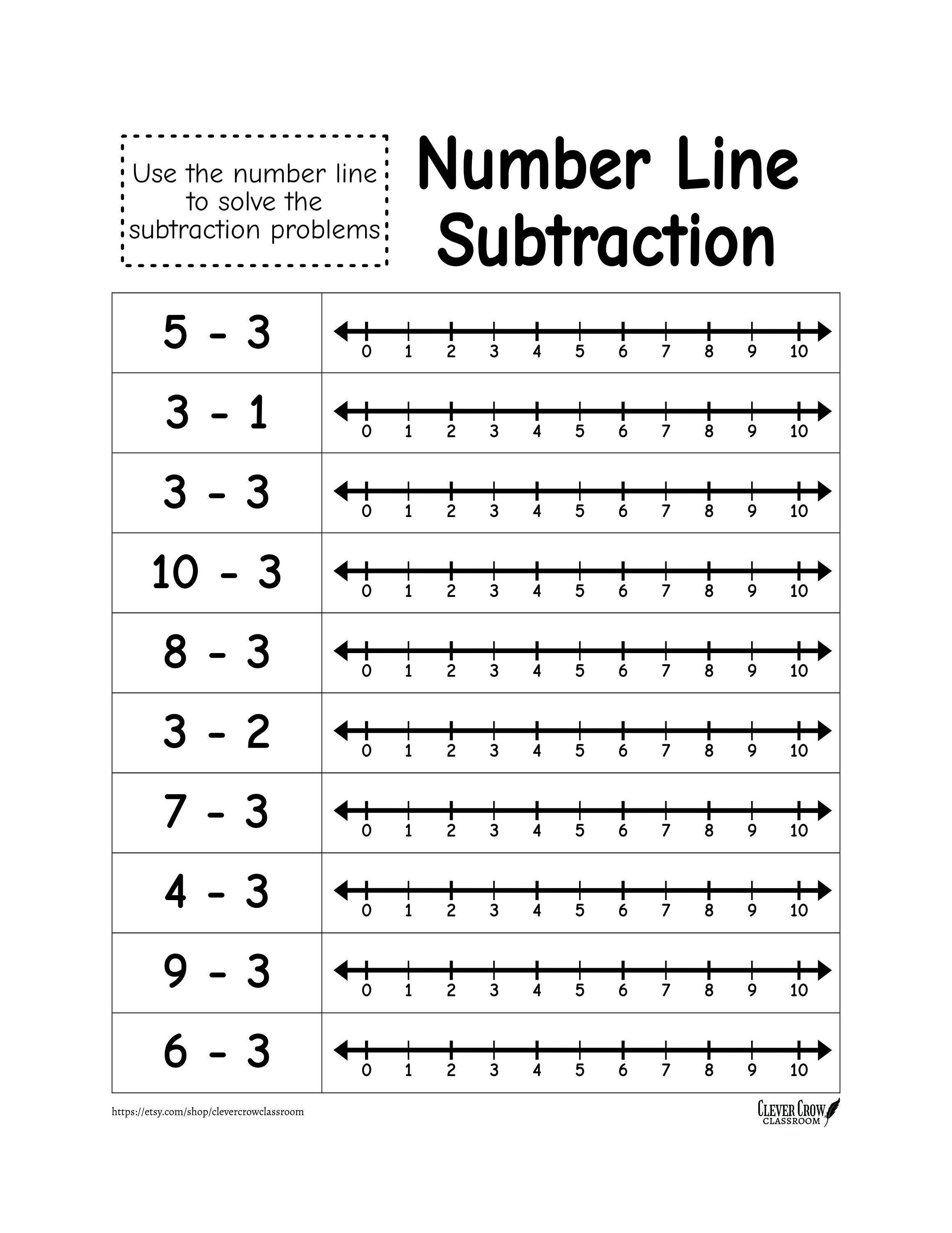 Number Line Subtraction Worksheets for Kids Made Easy