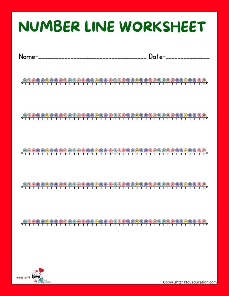 Number Line Worksheet