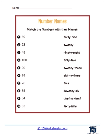 Number Names 1 To 10 Worksheets