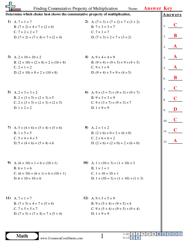 Number Properties Worksheet With Answers