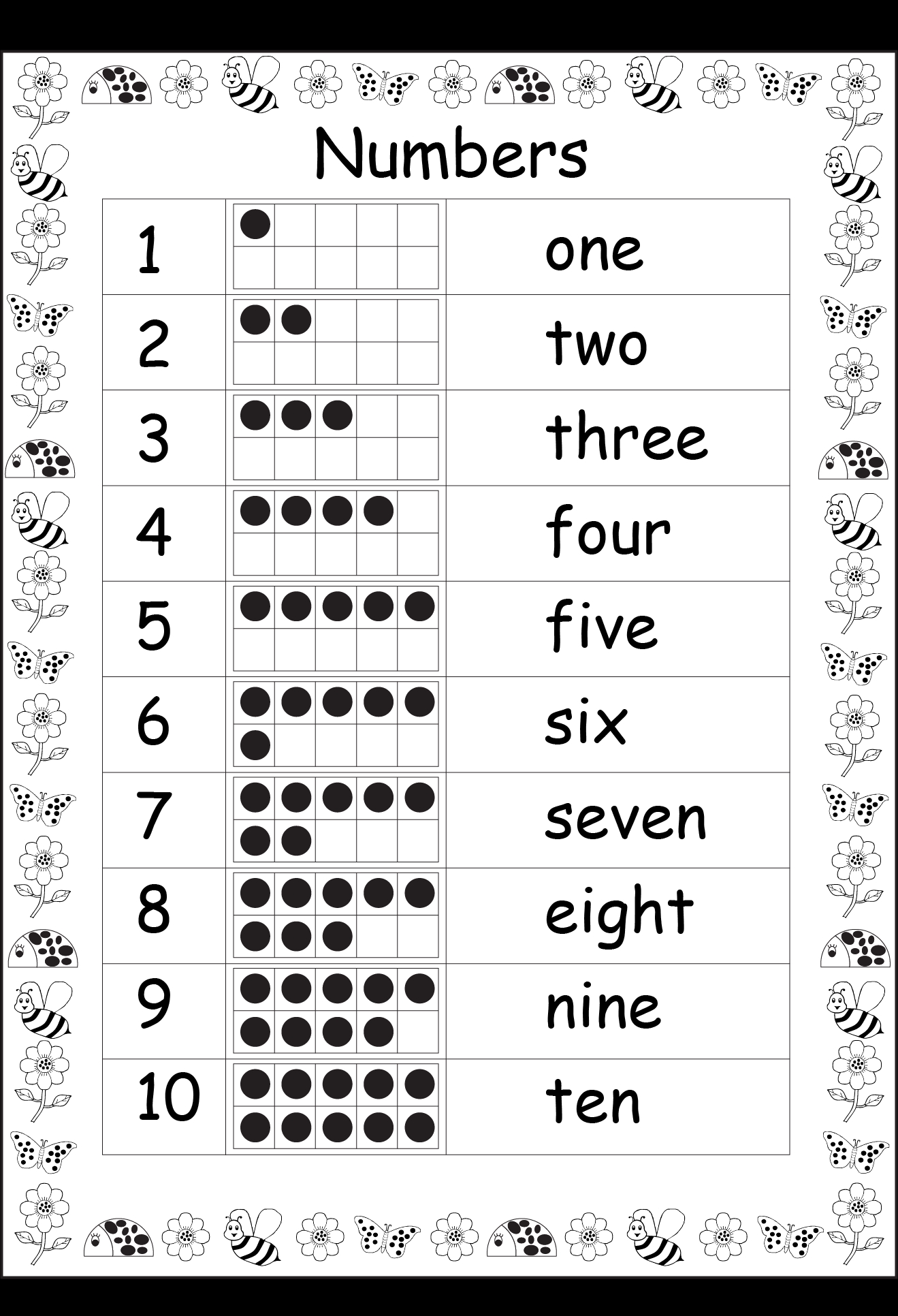 Number Words Worksheet for Kids