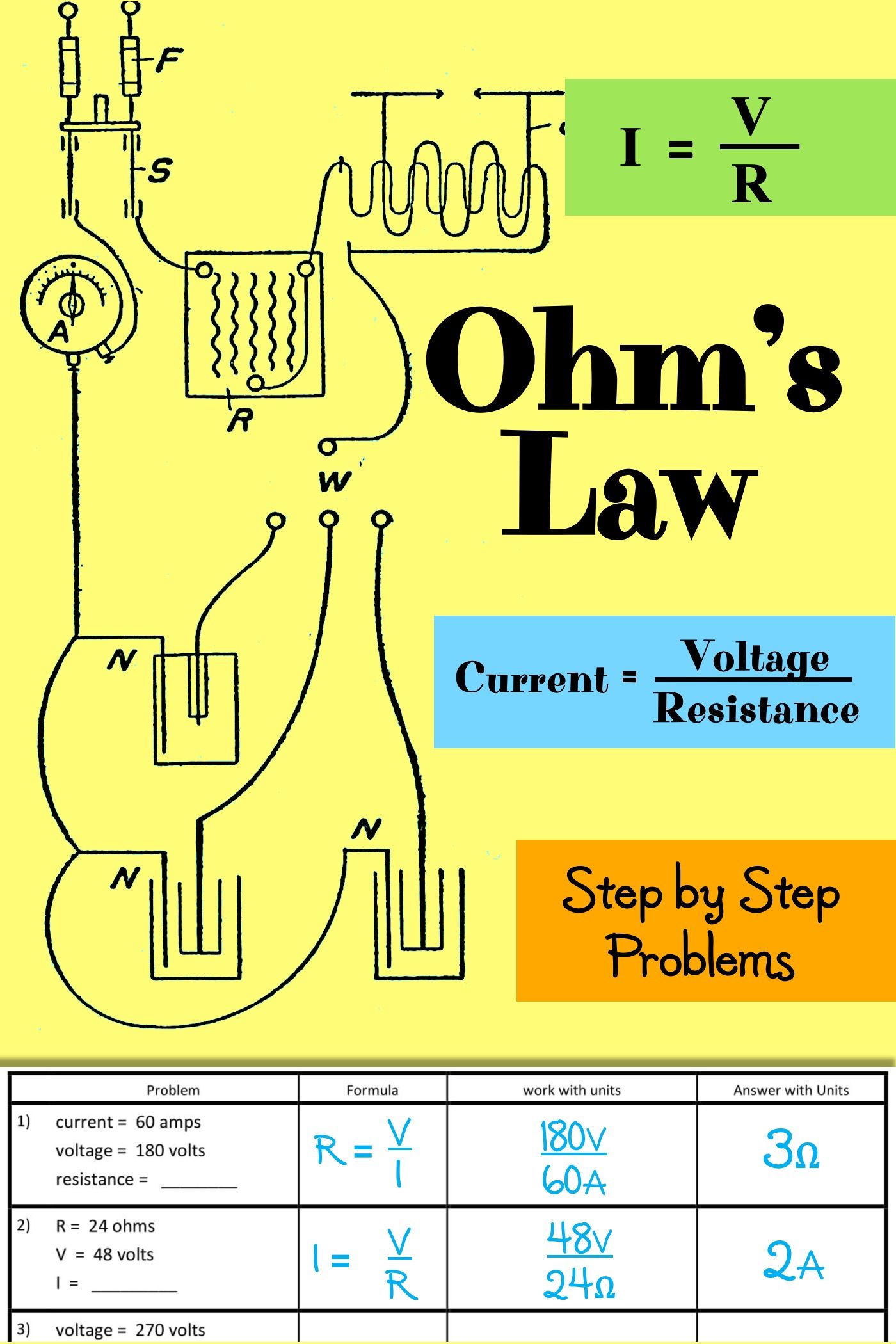 Ohms Law Practice Worksheets