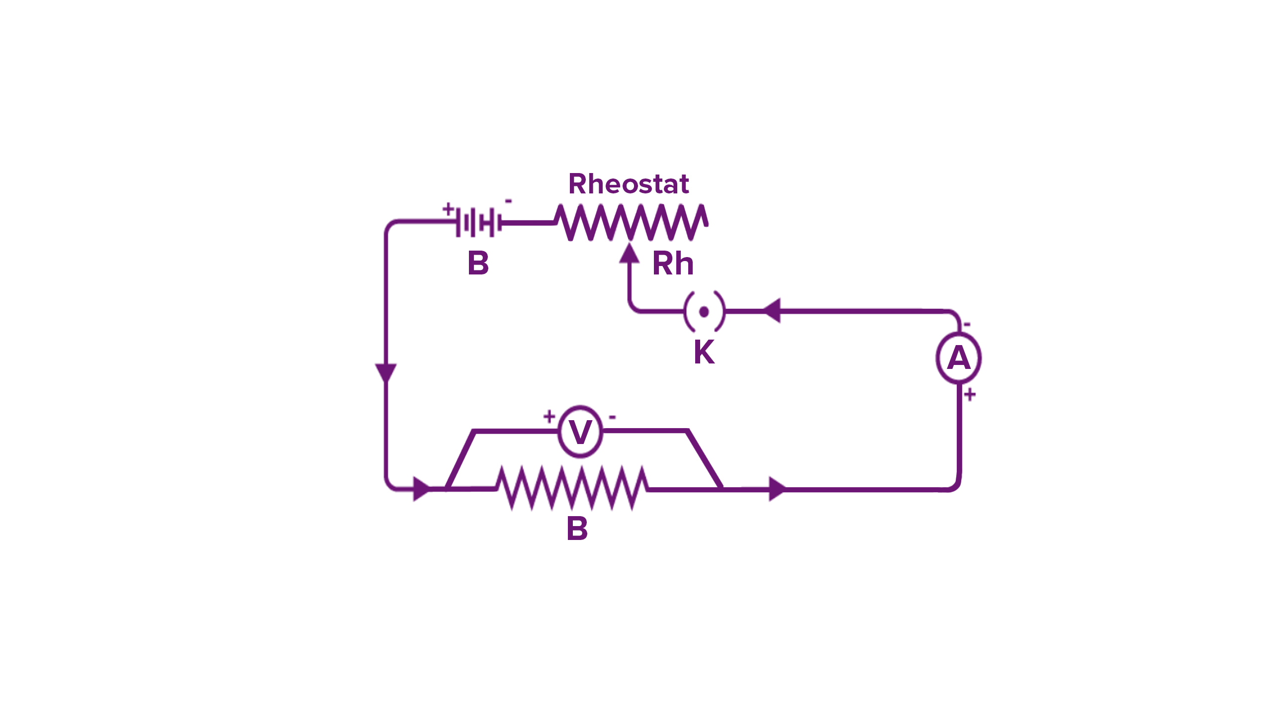 5 Simple Ways to Master Ohm's Law