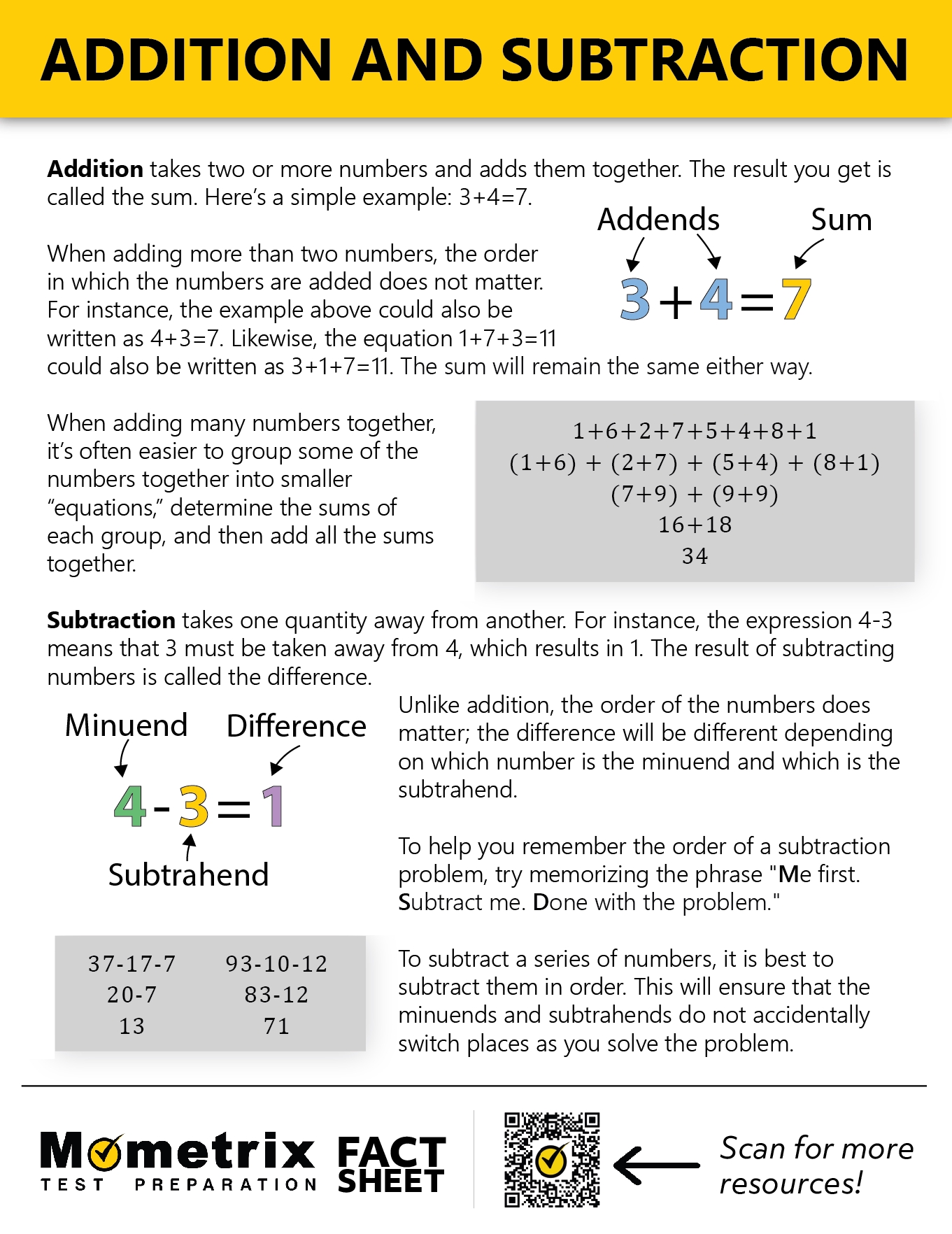 Solve One Step Equations in 5 Easy Ways