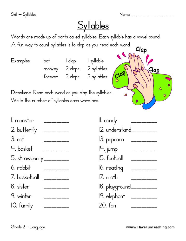 Open Syllable Practice By All Roads Lead To Reading Tpt