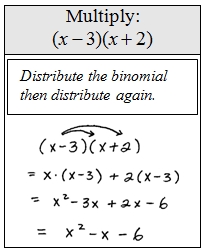 Openalgebra Com Free Algebra Study Guide Video Tutorials