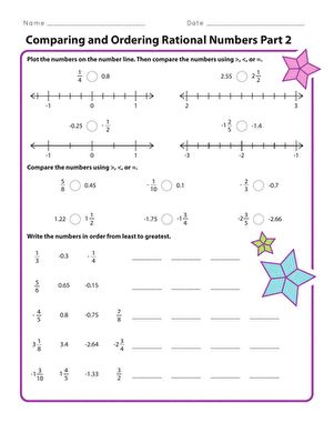 Rational Numbers Worksheet: Master Operations with Ease