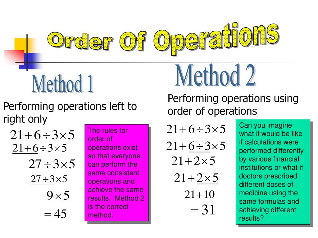 5 Easy Ways to Master Order of Operations