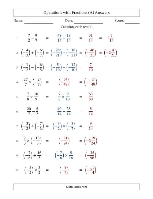 Order Of Operations With Fractions Worksheets Math Monks