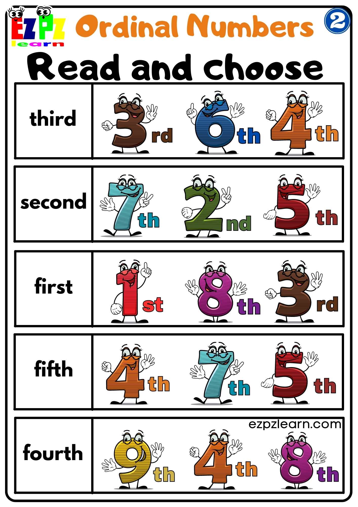 Ordinal Numbers Worksheet Pdf