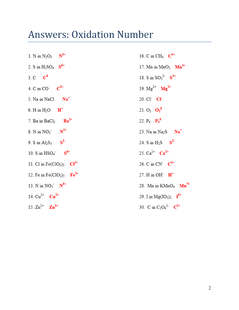 Master Oxidation Numbers with 10 Easy Worksheet Answers