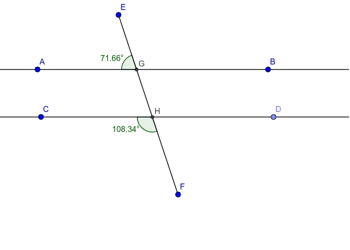 5 Ways to Master Parallel Lines Cut by a Transversal