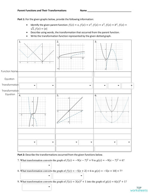 Parent Functions Worksheet