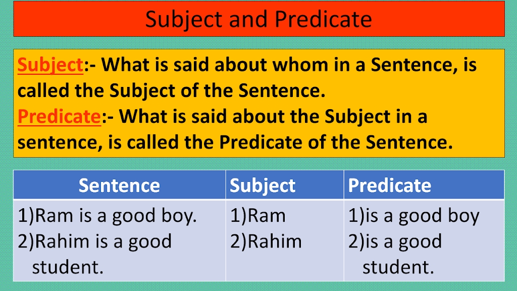 5 Parts of a Sentence You Need to Know