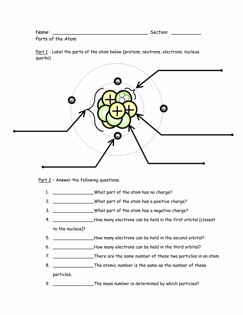 Atom Basics: Understanding Parts of an Atom Worksheet