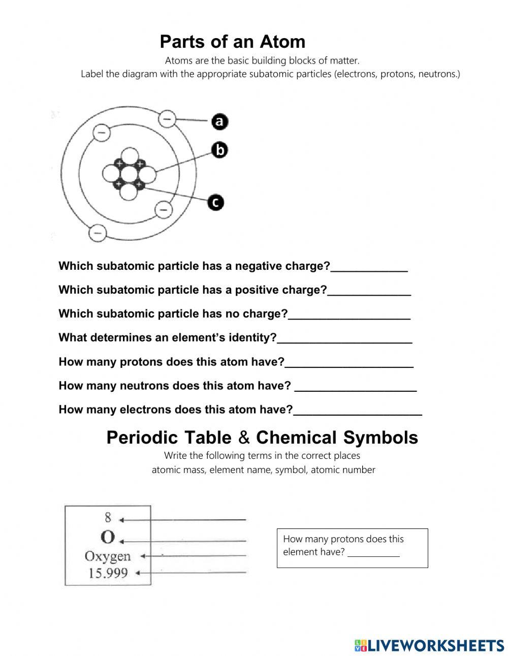 Parts of an Atom Worksheet for Science Students