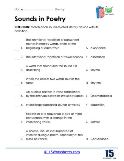 5 Key Parts of Poetry Uncovered