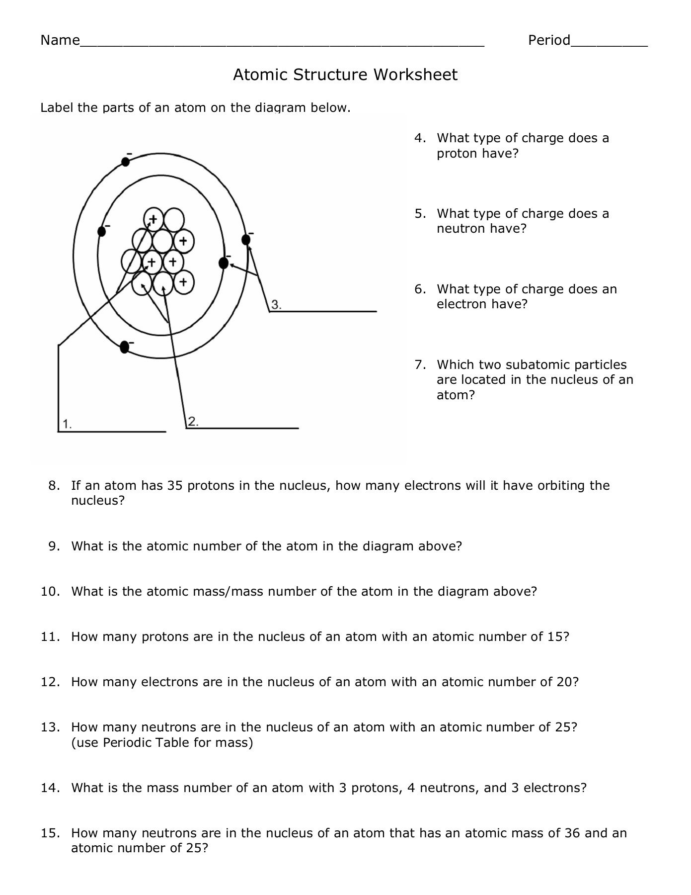 10 Essential Parts of the Atom You Should Know