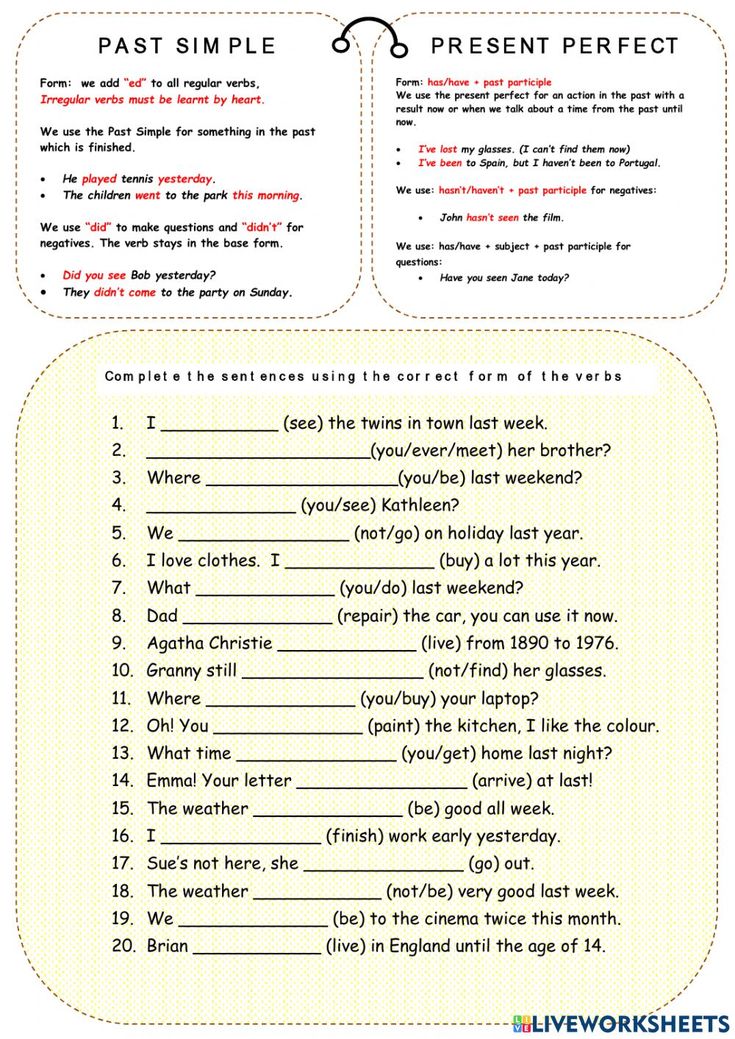 Past Simple Vs Past Perfect Present Perfect Learn English Grammar