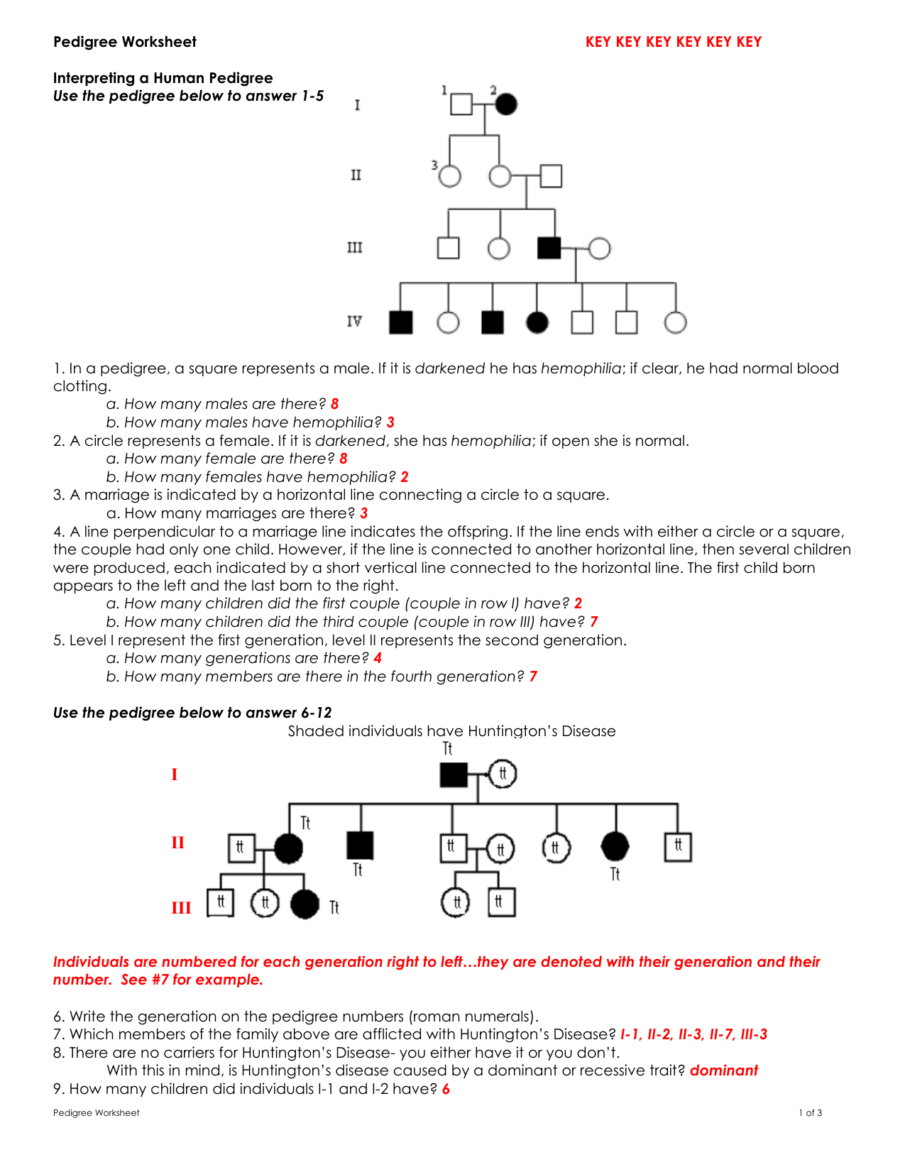 Pedigree Charts Worksheet With Answers