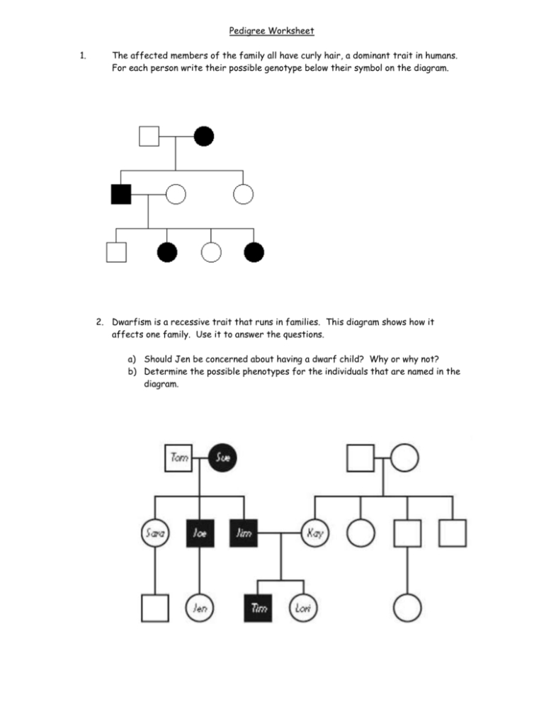 5 Tips to Complete Pedigree Worksheet Answers Easily