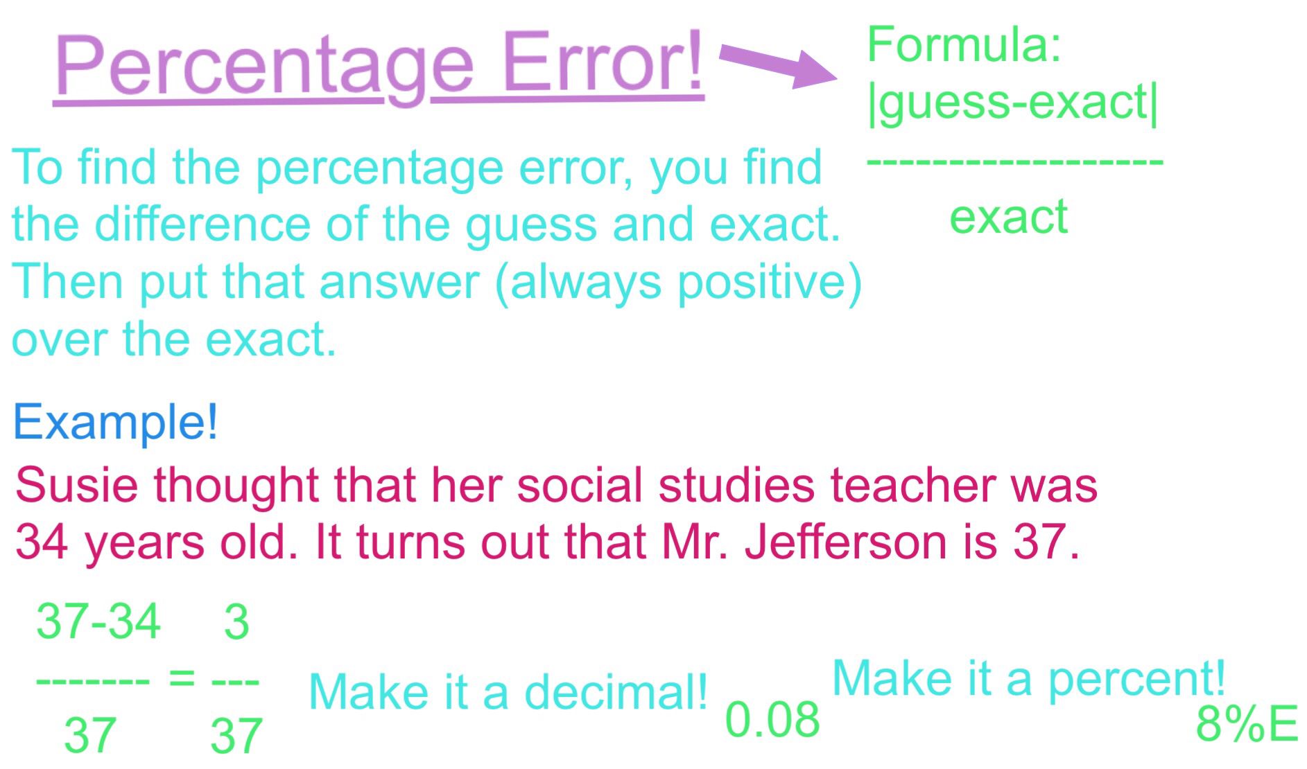 Percent Error Practice Worksheet