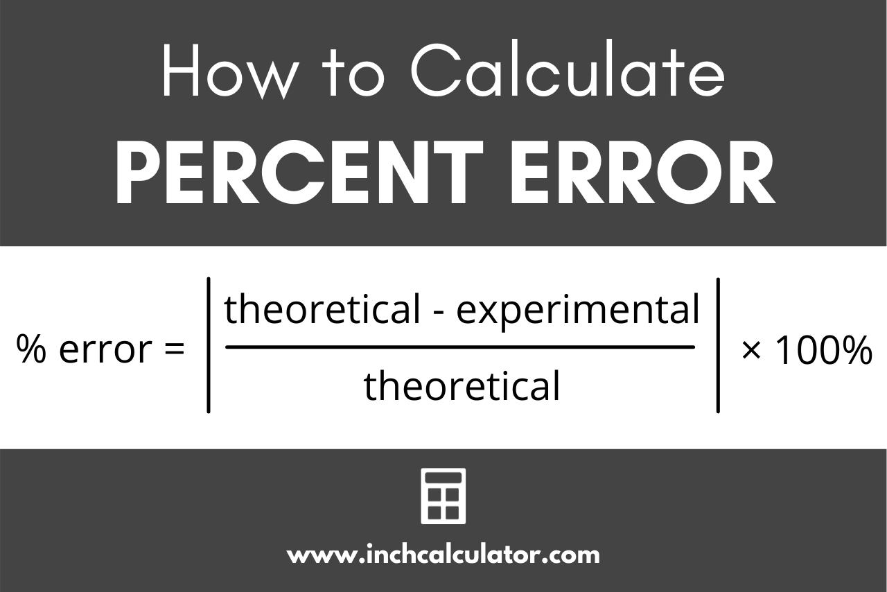 Percent Error Worksheet and Formula with Examples