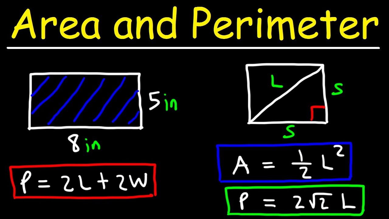 5 Easy Ways to Master Perimeter and Area