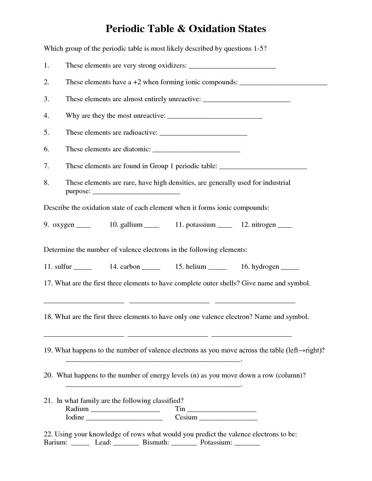 Periodic Table Basics Worksheet Answers