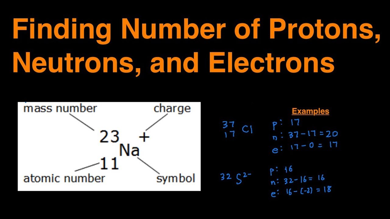 Periodic Table Calculate Neutrons Elcho Table