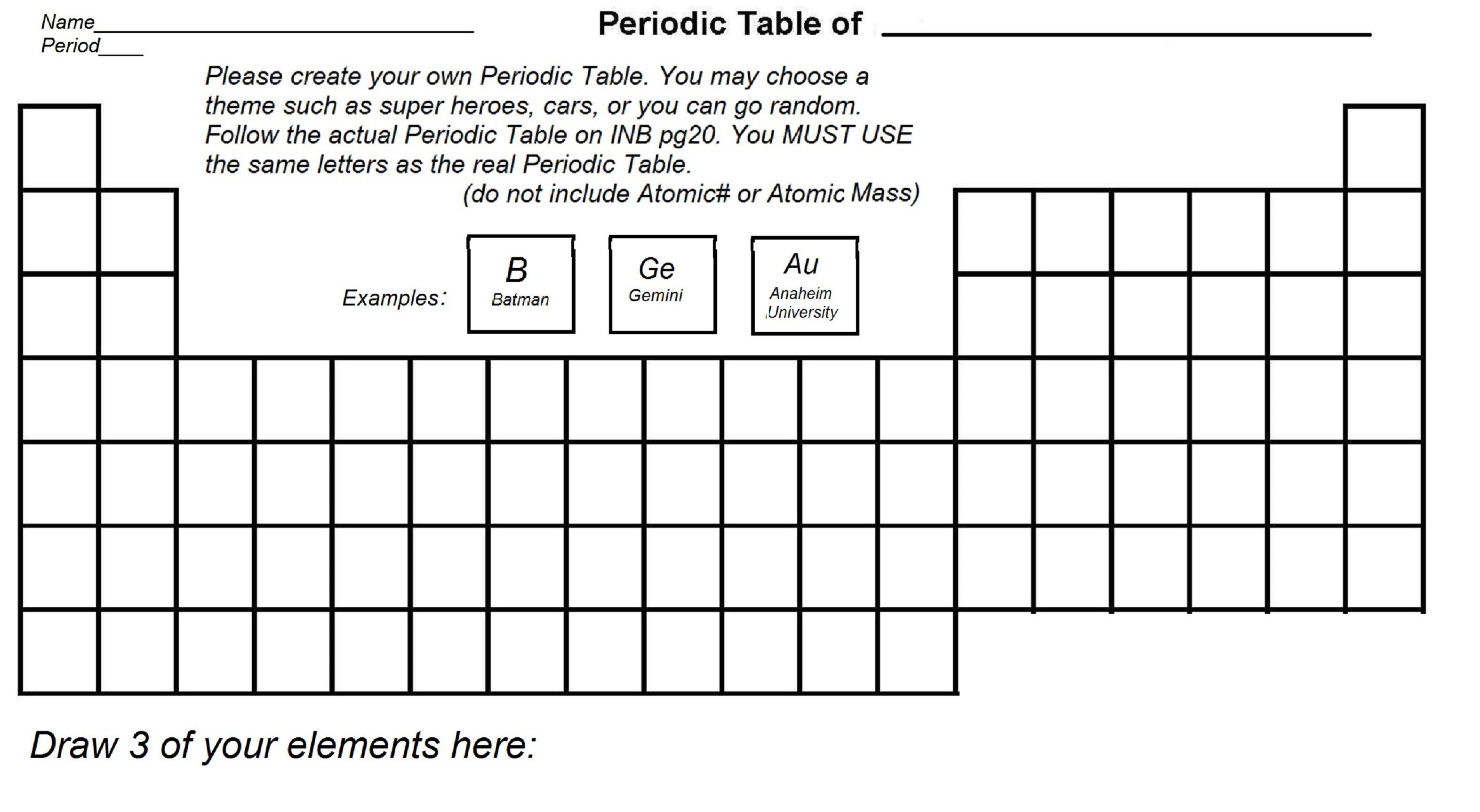 Periodic Table Worksheet Pdf