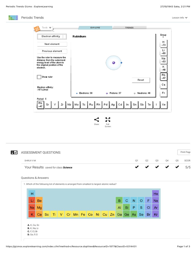 Periodic Trends Gizmo Assessment Answers