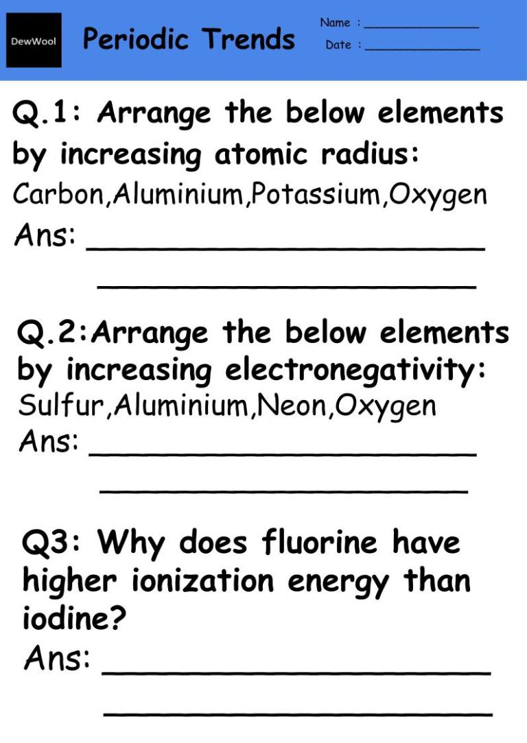 Periodic Trends Worksheet Dewwool