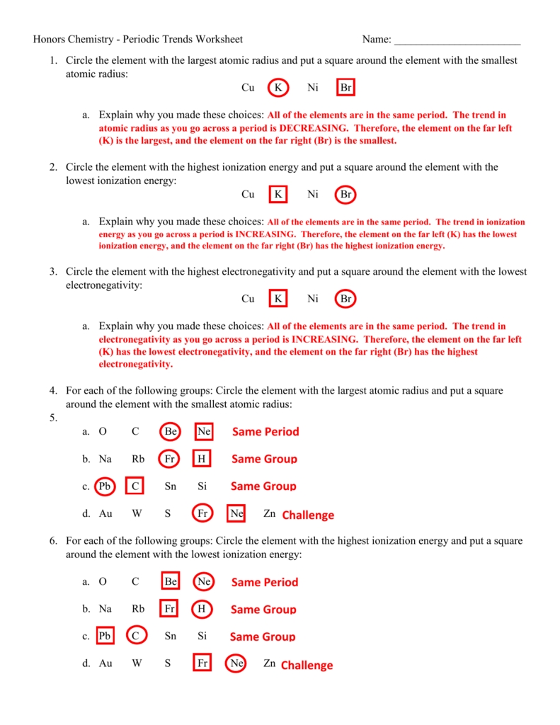 Periodic Trends Worksheet: Mastering Chemistry Made Easy