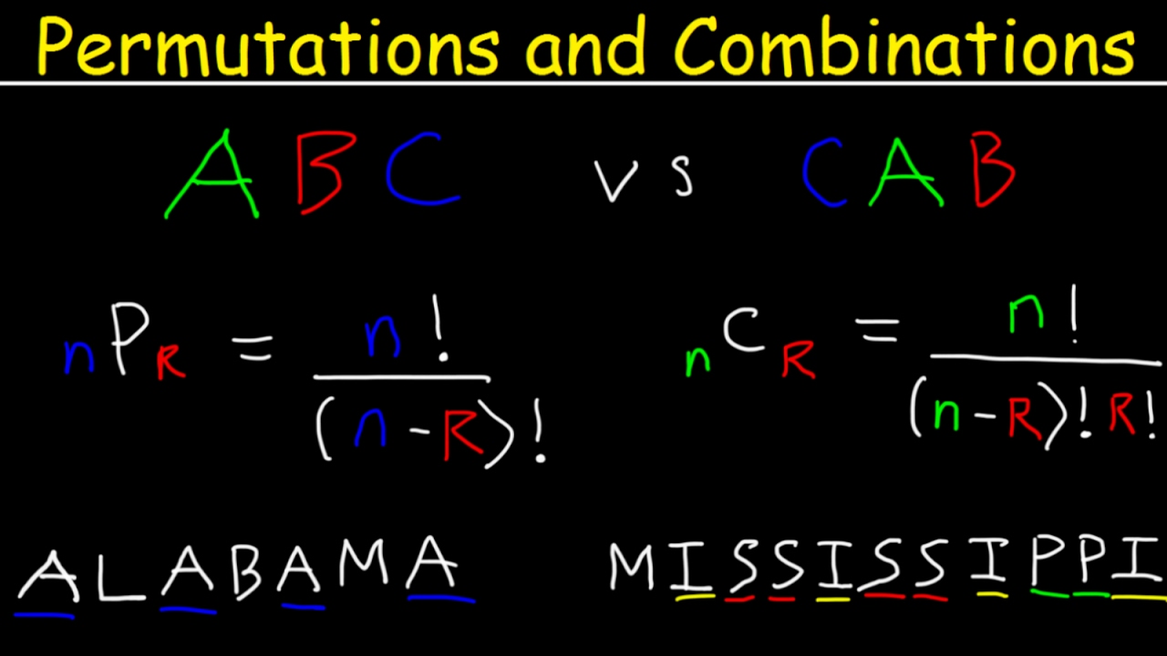 10 Essential Problems on Permutation and Combination