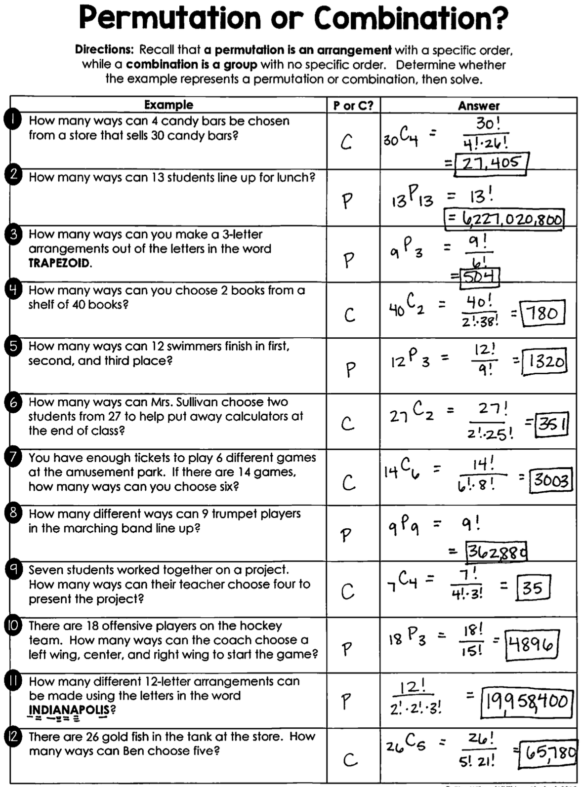 Permutations vs Combinations Worksheet: Math Concepts Made Easy