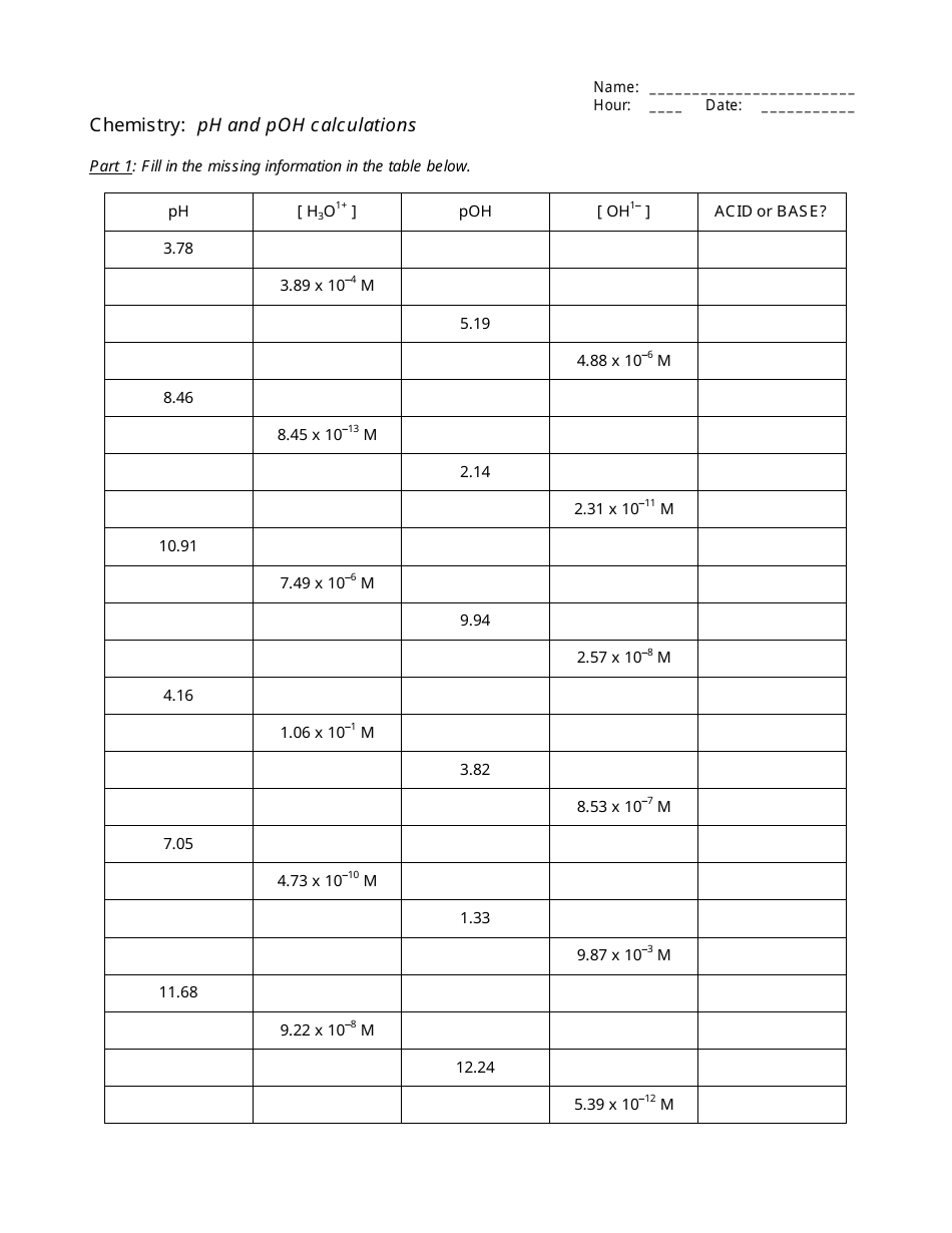 Ph And Poh Worksheet Answers