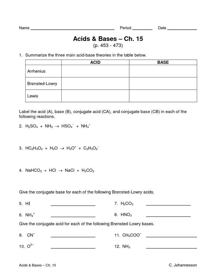 PH and pOH Worksheet for Acid-Base Chemistry Mastery