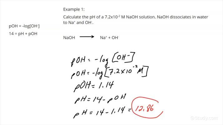 pH Calculations Made Easy with This Worksheet