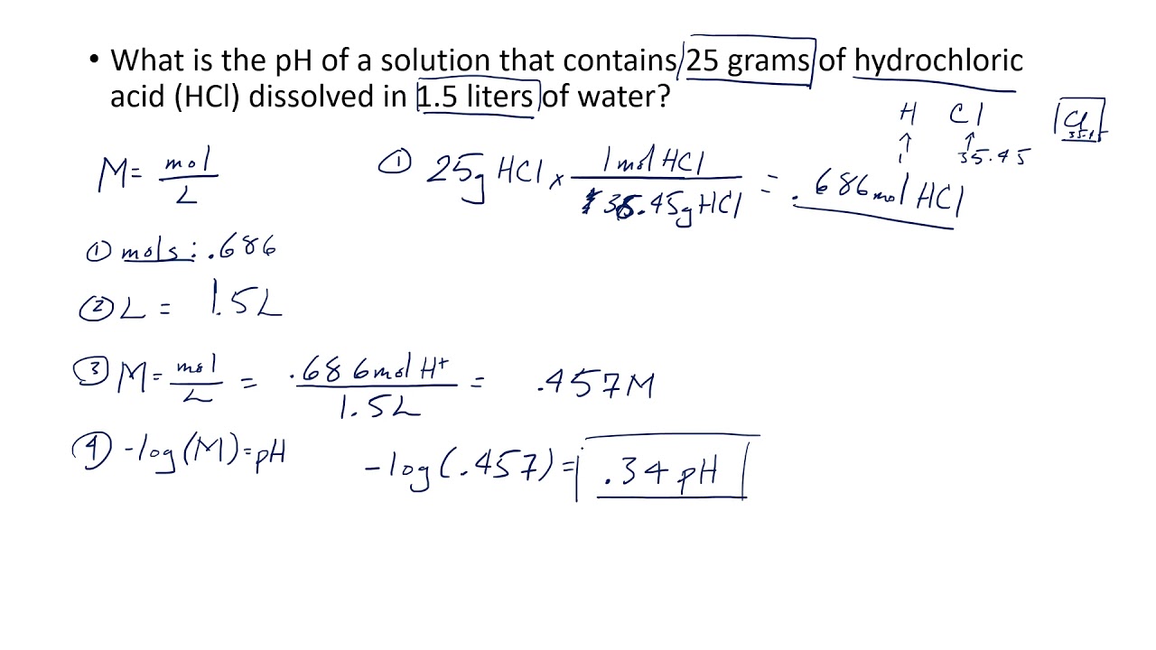 Ph Calculations Youtube